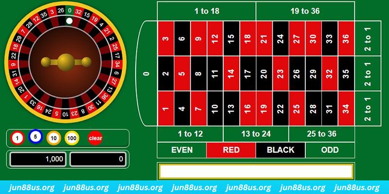 i9bet100 gà chọi c1 mới nhất