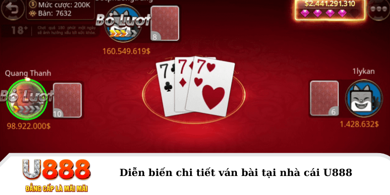 i9bet100 xổ số miền nam chủ nhật hàng tuần